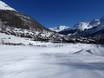 Ski resorts for beginners in the Pennine Alps – Beginners Saas-Fee