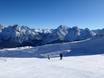 Graubünden: size of the ski resorts – Size Scuol – Motta Naluns