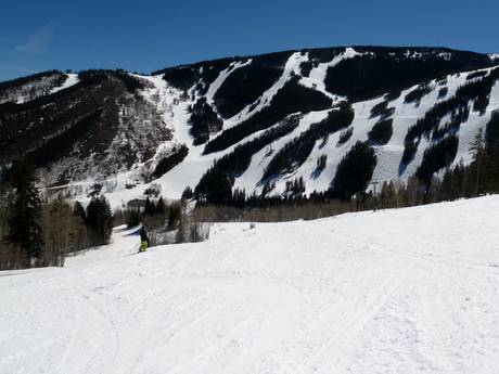 Sawatch Range: size of the ski resorts – Size Beaver Creek