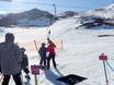 Skistar: Ski resort friendliness – Friendliness Hemsedal