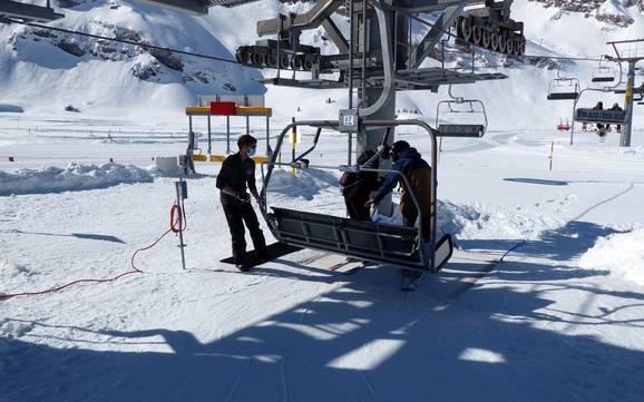 Obwalden: Ski resort friendliness – Friendliness Titlis – Engelberg