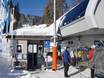 Miesbach: Ski resort friendliness – Friendliness Spitzingsee-Tegernsee