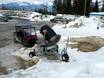 Snow reliability Purcell Mountains – Snow reliability Kicking Horse – Golden