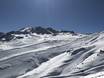 Power Pass: size of the ski resorts – Size La Parva