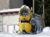 Snow reliability Bayreuth – Snow reliability Bleaml Alm – Neubau (Fichtelberg)