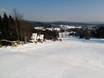 Slope offering Bayreuth – Slope offering Bleaml Alm – Neubau (Fichtelberg)