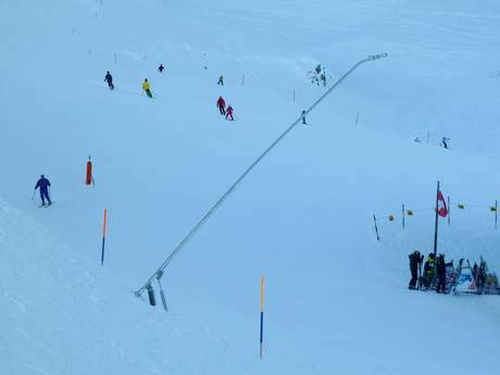 Snow reliability Heidiland – Snow reliability Pizol – Bad Ragaz/Wangs