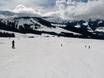 Slope offering Savoy Prealps – Slope offering Megève/Saint-Gervais