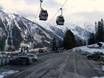 Graian Alps: access to ski resorts and parking at ski resorts – Access, Parking Brévent/Flégère (Chamonix)