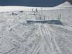 Snow parks Rätikon – Snow park Malbun