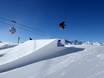 Snow parks worldwide – Snow park Madonna di Campiglio/Pinzolo/Folgàrida/Marilleva