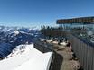 Huts, mountain restaurants  Oberstdorf – Mountain restaurants, huts Nebelhorn – Oberstdorf