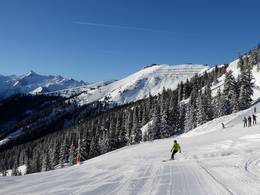 Schmittenhöhe – Zell am See
