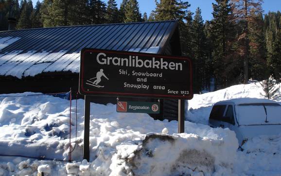 Skiing in Granlibakken
