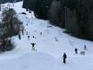 Snow parks Germany – Snow park Nesselwang – Alpspitze (Alpspitzbahn)