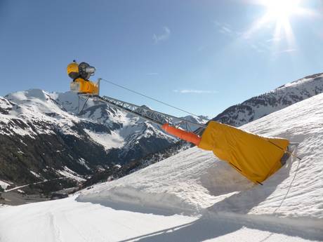 Snow reliability Andorra – Snow reliability Ordino Arcalís