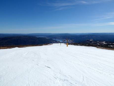 Ski resorts for beginners in Buskerud – Beginners Norefjell