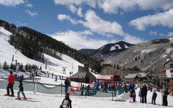 Skiing in the Sawatch Range