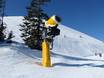 Snow reliability Skistar – Snow reliability Trysil