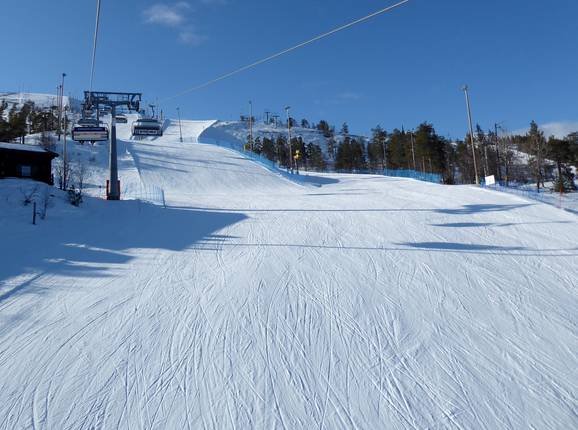 Slope 4 (Polar)