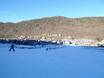 Ski resorts for beginners in Italy (Italia) – Beginners Aprica