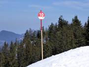 Slope marking