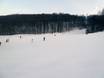 Family ski resorts Baden-Württemberg – Families and children Ostalb – Aalen