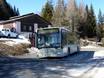 Lungau: environmental friendliness of the ski resorts – Environmental friendliness Fanningberg