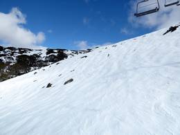 Falls Creek