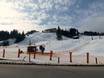 Hörnerdörfer: size of the ski resorts – Size Stinesser Lifte – Fischen i. Allgäu