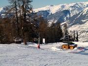 Cabri - J-bar