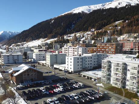 Davos Klosters: accommodation offering at the ski resorts – Accommodation offering Jakobshorn (Davos Klosters)