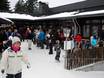 Huts, mountain restaurants  Hochsauerland County – Mountain restaurants, huts Hunau – Bödefeld