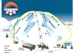 Ski resort Rotarun