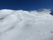 Glacier slopes