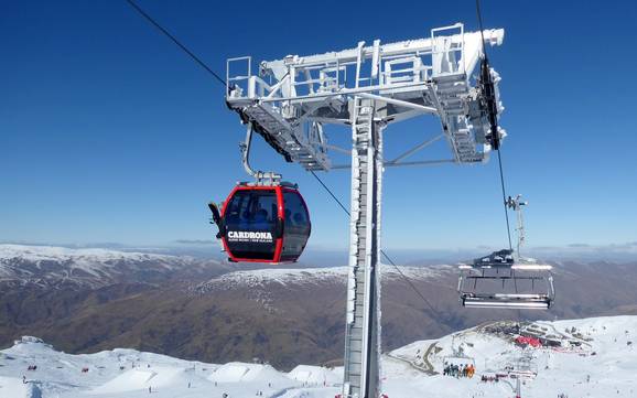 Best ski resort in Australia and Oceania – Test report Cardrona
