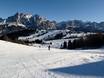 South Eastern Alps: size of the ski resorts – Size Alta Badia