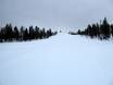 Ski resorts for advanced skiers and freeriding Lapland (Finland) – Advanced skiers, freeriders Ounasvaara – Rovaniemi