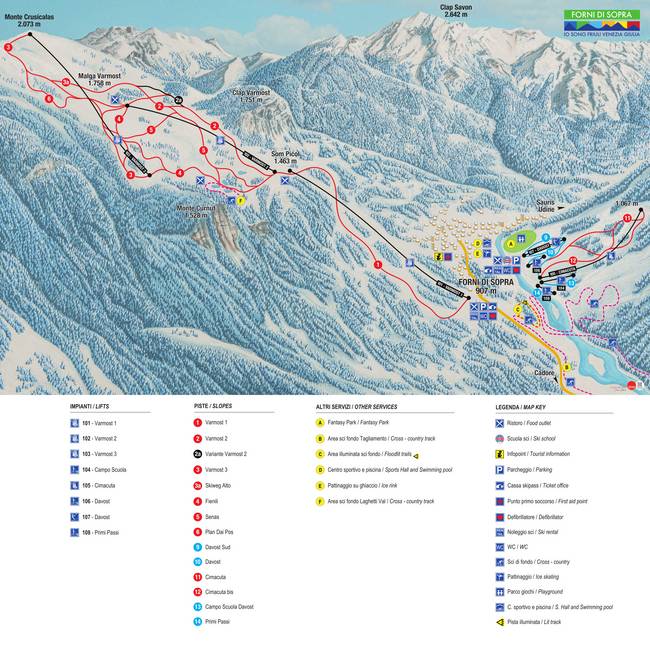 Forni di Sopra