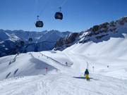 Slopes at the Ifenbahn