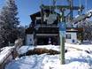 South Eastern Alps: Ski resort friendliness – Friendliness Vigiljoch (Monte San Vigilio) – Lana