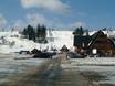 Poland: access to ski resorts and parking at ski resorts – Access, Parking Witów
