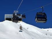 Giggijochbahn - 10pers. Gondola lift (monocable circulating ropeway)