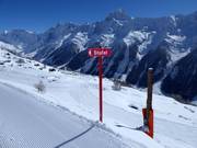 Signpost to Stafel