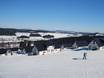 Arnsberg: accommodation offering at the ski resorts – Accommodation offering Winterberg (Skiliftkarussell)