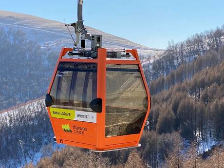 China: best ski lifts – Lifts/cable cars Thaiwoo