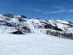 Slope offering Norway – Slope offering Hemsedal