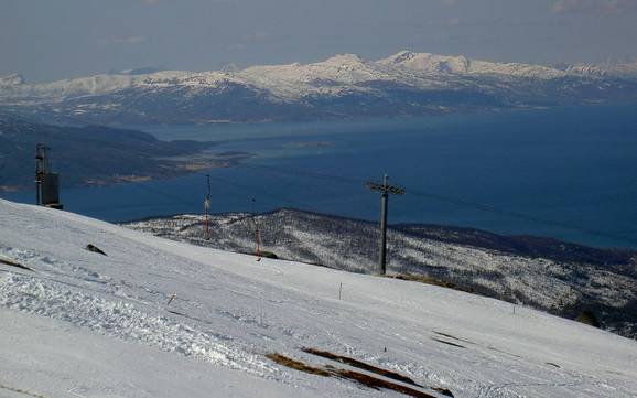 Slope offering Ofoten – Slope offering Narvikfjellet – Narvik