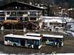 Rhône-Alpes: environmental friendliness of the ski resorts – Environmental friendliness Les Houches/Saint-Gervais – Prarion/Bellevue (Chamonix)