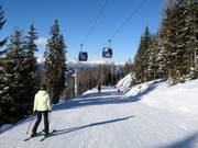 Descent with S